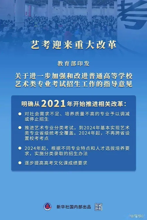 艺考2024新政策,重磅！教育部发布艺考改革最新政策，要点有哪些？