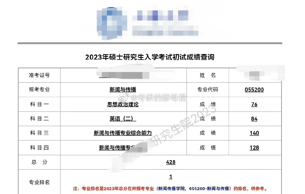 考研成绩查询 考研成绩公布时间 考研成绩几号公布