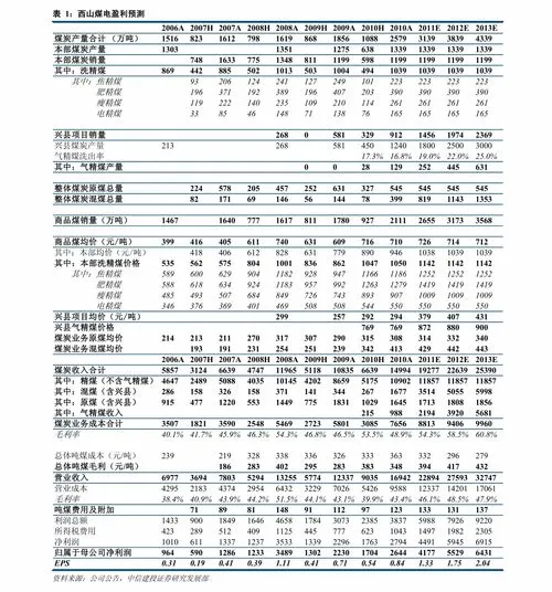 中国唯一没有地震的省份