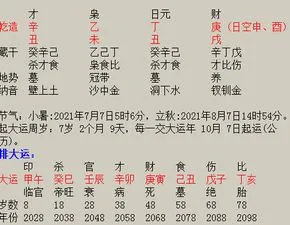 免费根据生辰八字起名,公司起名大全三字免费