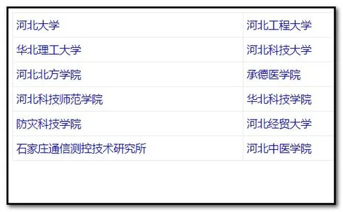 怎么偷偷查别人考研成绩