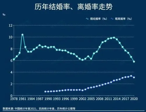 2023年经济会更难吗,说说2023年中国经济形势，世界经济形势会怎样，chatGPT给出答案