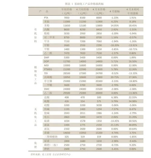 lvneverfull官网价格 lvneverfull官网价格中号