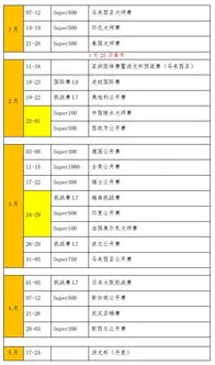 wtt2023下半年赛程 乒乓球2023年6月赛事