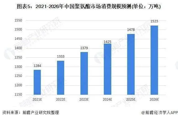 2023年十大龙头 2023年十大龙头食品消费股