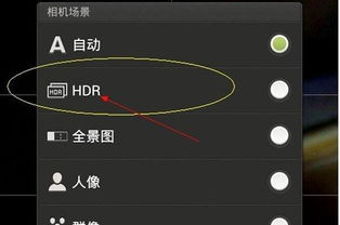 hdr是什么意思