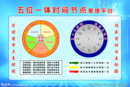 一体五交是哪5个地方