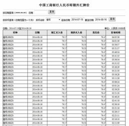 100港元 = 多少人民币