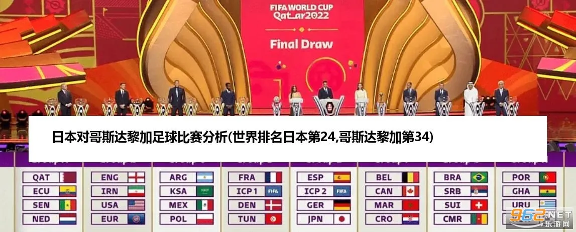 2022世界杯日本vs哥斯达黎加预测谁会赢 日本对哥斯达黎加比分预测