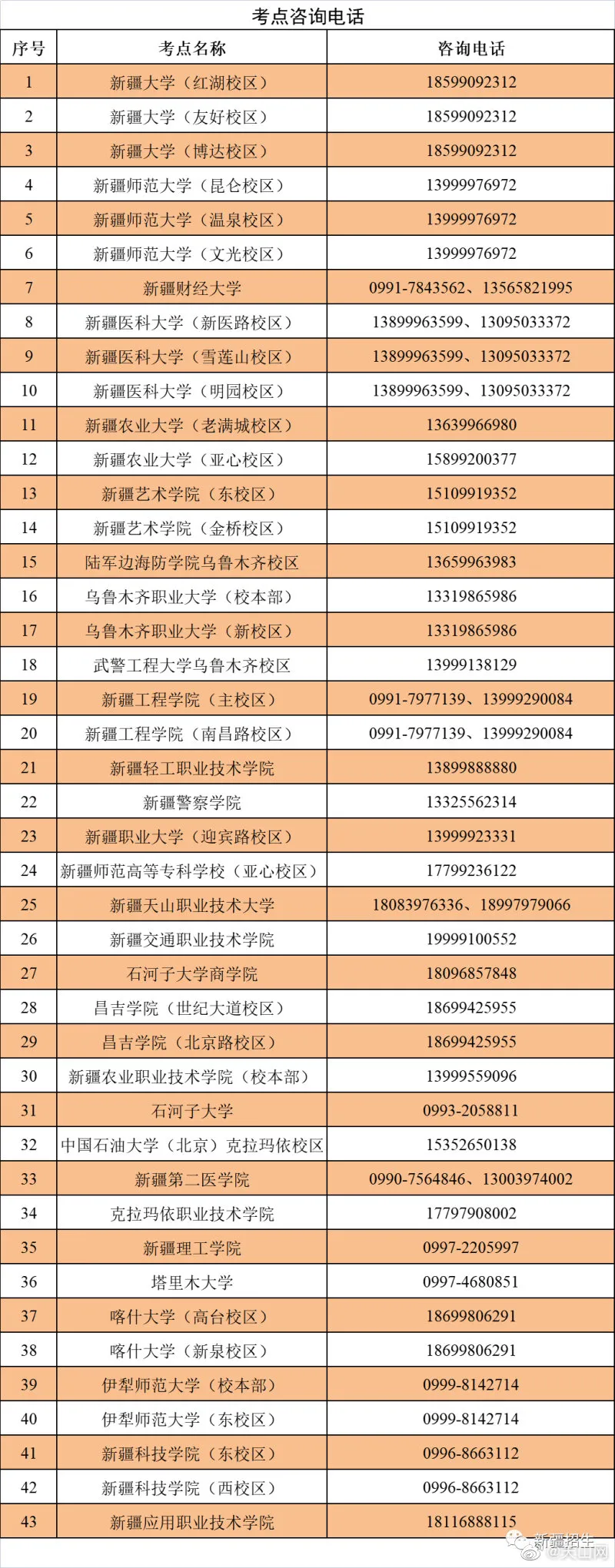 高三女生上课总睡着竟是患罕见病 上课睡觉是不是一种病 高中生总爱睡觉是什么病