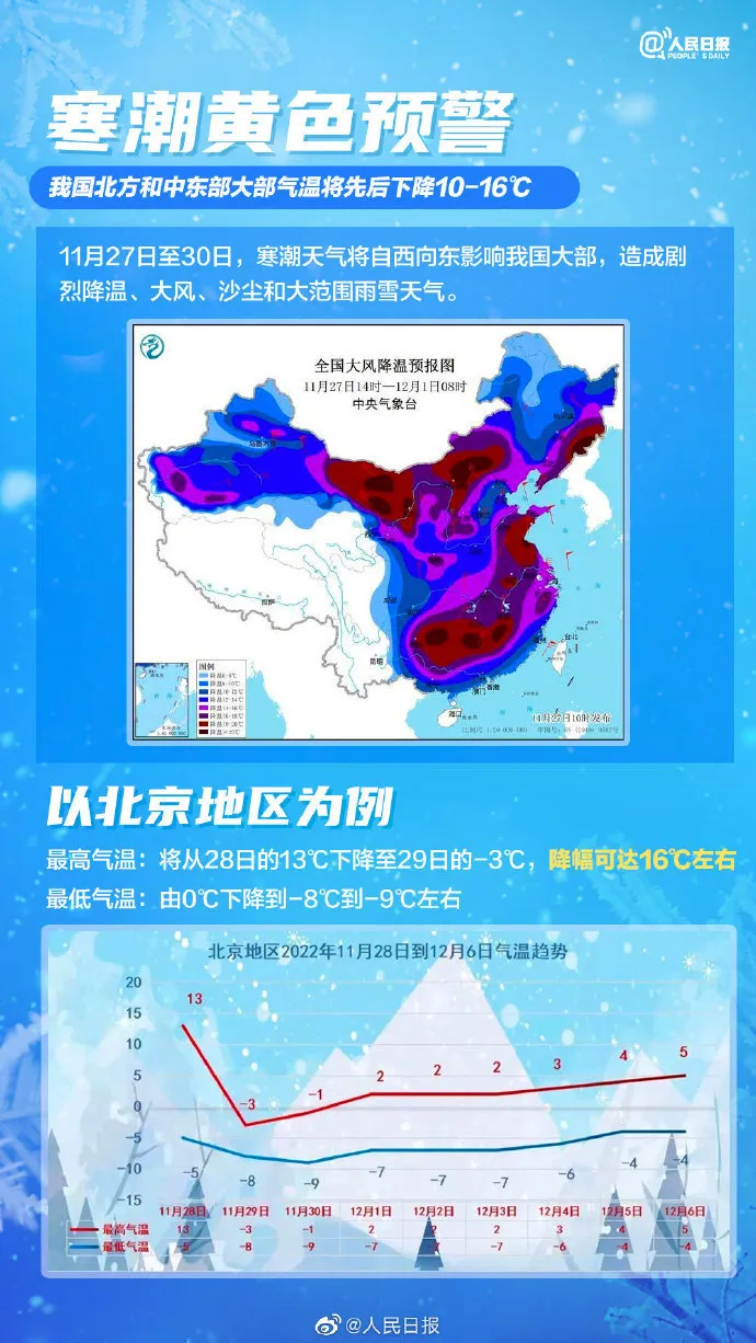 上海下雪最大的一年 上海下雪了吗