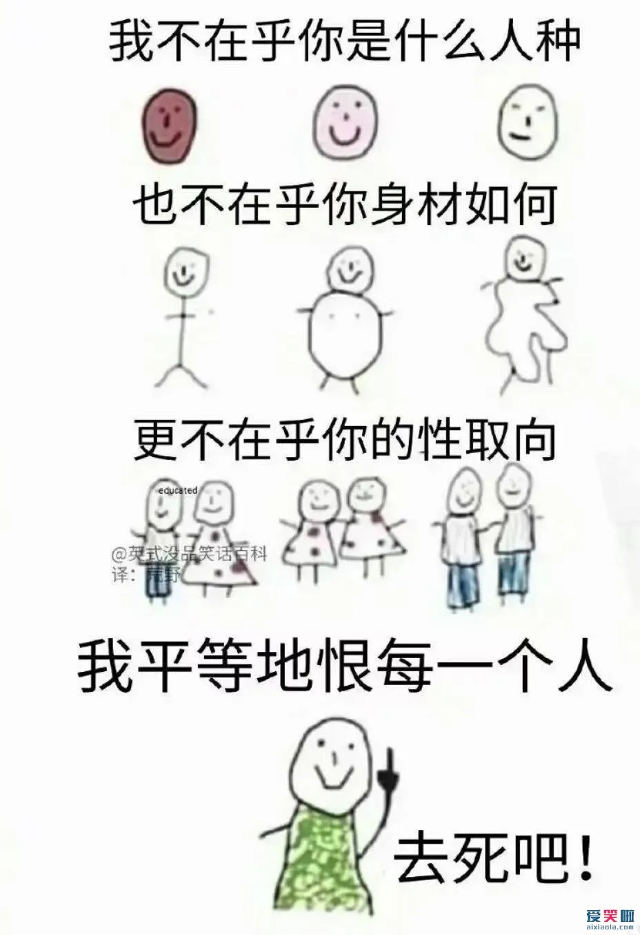 网络用语be like是什么意思？