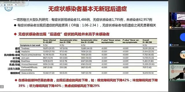 新冠肺炎后遗症男性生育 新冠肺炎早期症状后遗症 新冠肺炎对男性后遗症