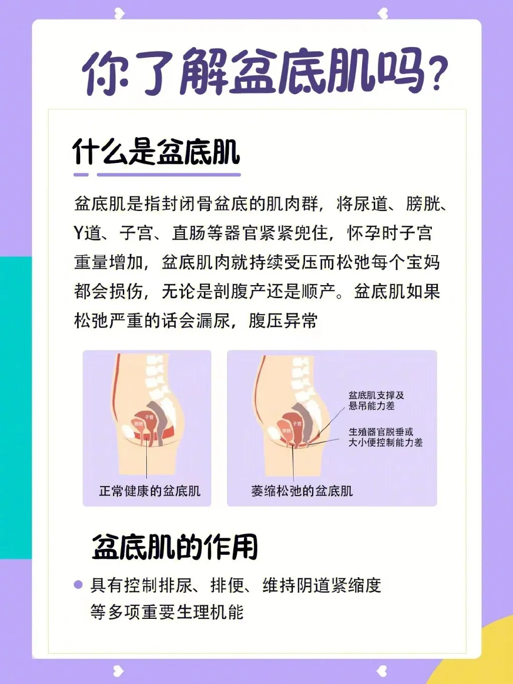 二胎妈妈盆底肌受损阳后咳嗽严重漏尿