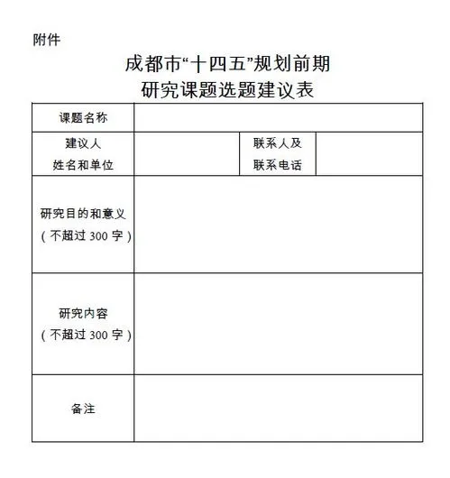 调研课题选题建议2023 调研课题选题建议2023年