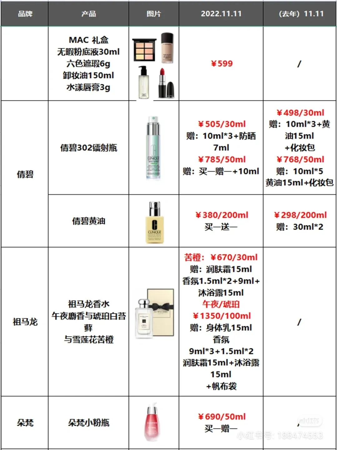 2022年李佳琦双11大促美妆护肤清单 李佳琦天猫双十一美妆节预售活动护肤品推荐清单