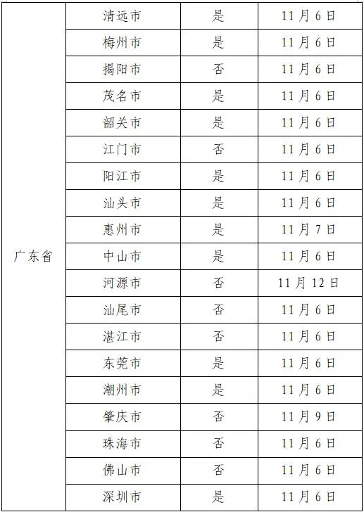 广州康乐村发生了什么 广州康乐村湖北人事件 广州康乐村疫情最新消息