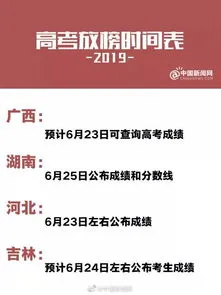 什么时候报提前批 什么时候报提前批志愿