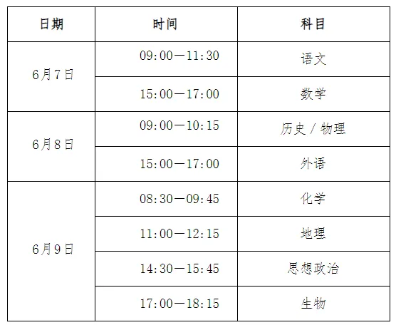 2023河北高考分数线公布时间 2023河北高考分数线什么时候出来