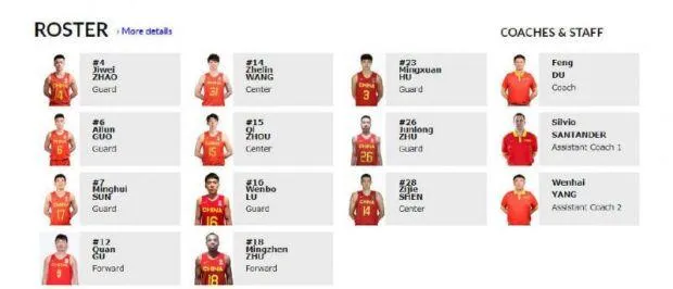 世预赛中国男篮大名单 中国男篮世预赛14人大名单公布