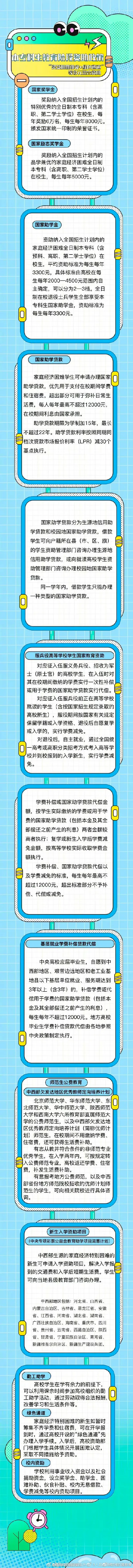 研究生扩招高校真的准备好了吗  哪些高校研究生扩招 研究生扩招是好事吗