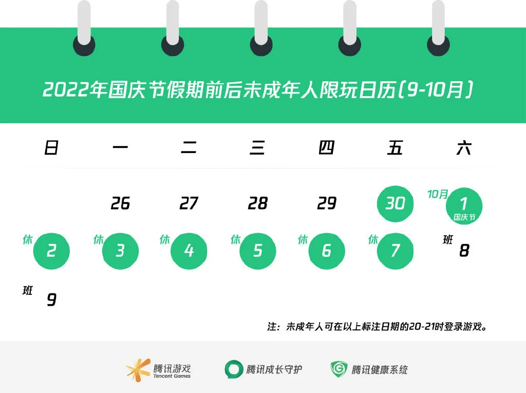 腾讯网易公开国庆未成年人限玩时间 腾讯、网易相继发布未成年人国庆限玩通知:每日1小时