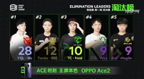 LGD和平精英微博 LGD和平精英微博