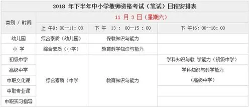 四级考试老师会提醒时间吗 四级考试老师会提醒时间吗知乎