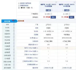 欧萌达5参数配置表 奇瑞欧萌达5价格图片