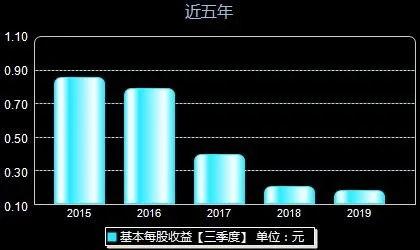 汉宇集团最新消息 汉宇集团最新消息公布