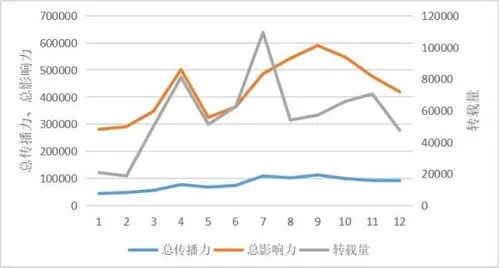 与凤行最新消息 与凤行2023定档时间