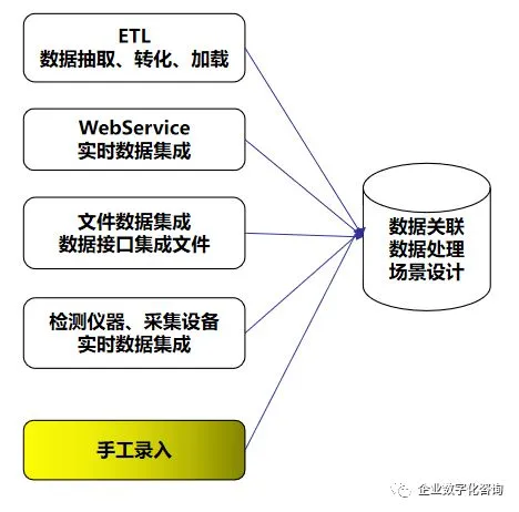 第一次坐动车详细流程 新手第一次坐动车详细流程