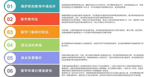 俄罗斯留学申请费用 俄罗斯留学申请费用多少