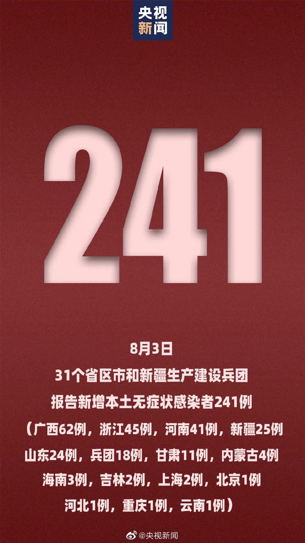 8月3日新增本土无症状241例是真的吗 8月3日疫情最新情况