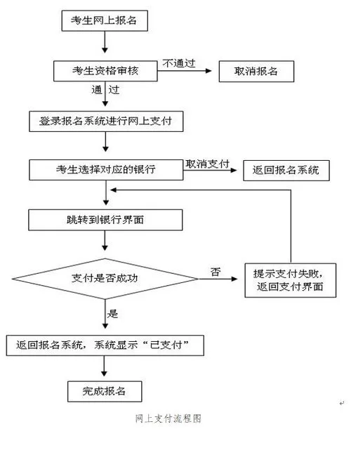 河南教资2023年下半年报名时间 河南教资2023年下半年报名时间面试