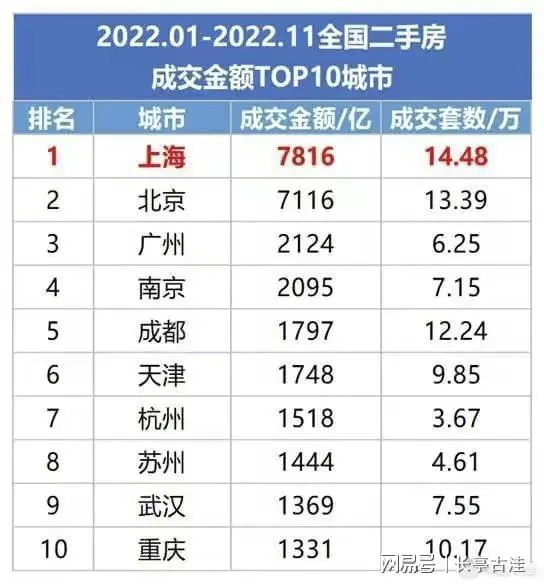 2023人口会暴跌吗 预估2023年的出生人口