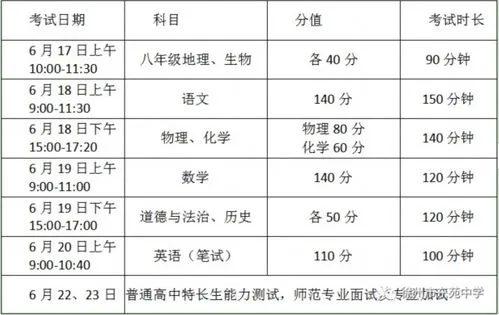 今年中考什么时候2023 今年中考什么时候2023浙江