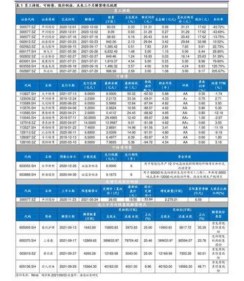 江苏省考140有多难 江苏省考考140有多难