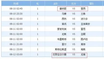 内马尔赛程安排 2023内马尔最新消息