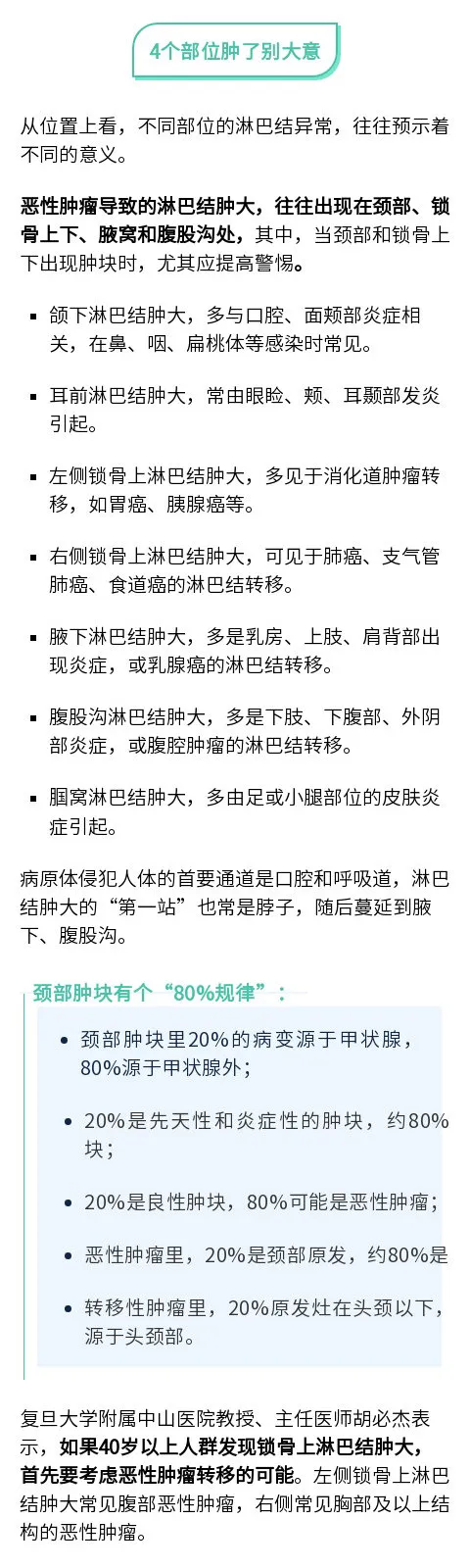 身上有硬硬的肿块会是肿瘤吗 肿瘤摸着是硬的还是软的 身上有硬的肿块怎么回事