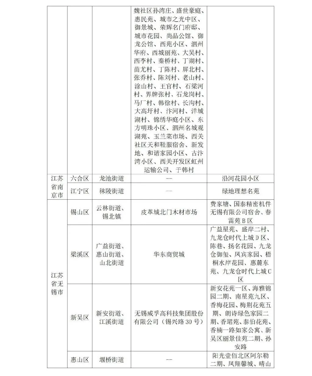 山东入鲁返鲁政策最新 山东入鲁返鲁政策重要调整