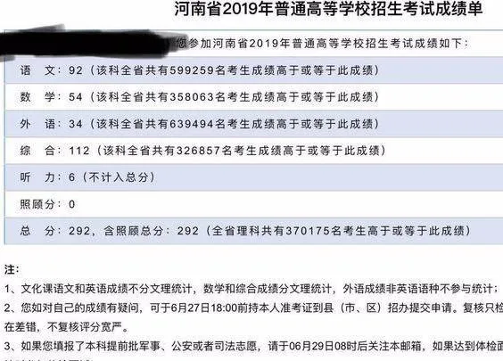 200分能上什么大学 高考200分能上什么大学 理科200分能上什么大学