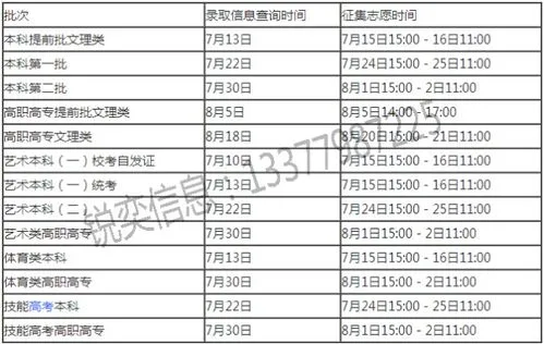 湖北今年高考时间是几月几号 湖北今年高考时间是几月几号开始