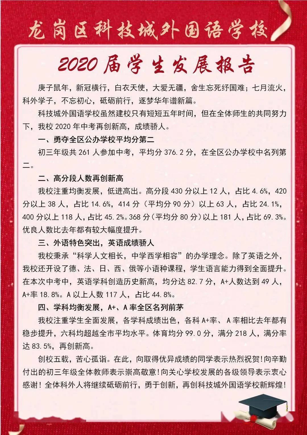 300分中考可以上什么学校_中考300分左右能上什么学校_2018中考300分可以上普通高中嗎