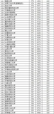 河北衡水中学高考成绩 河北衡水中学高考成绩2022