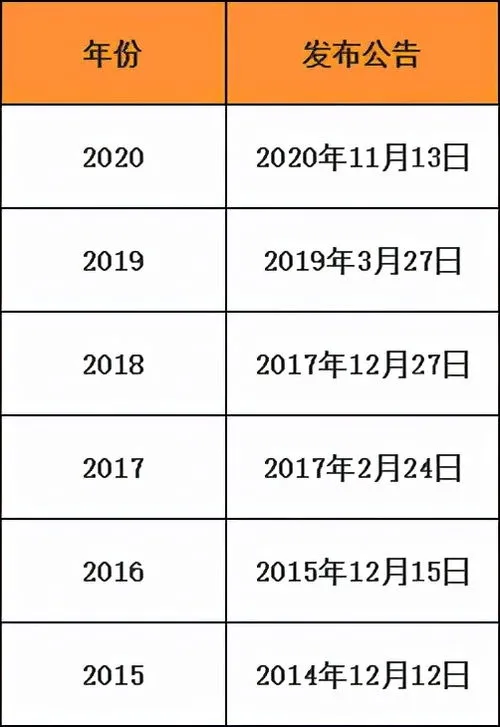 深圳高考有优势吗 深圳落户政策2023年最新版