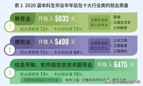 程序员在哪个部门 程序员在哪个部门工作