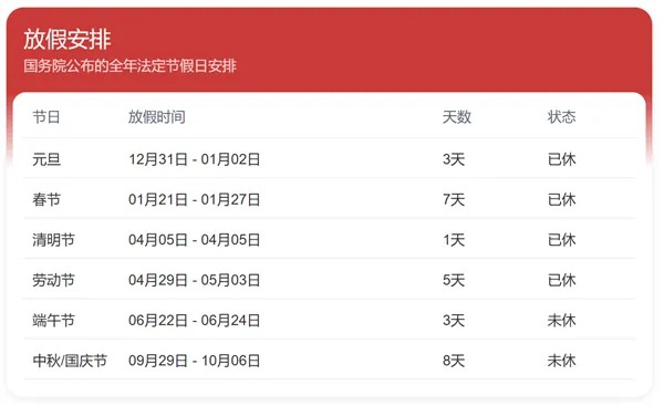 高考考生遇采访喊话：取消调休 取消调休