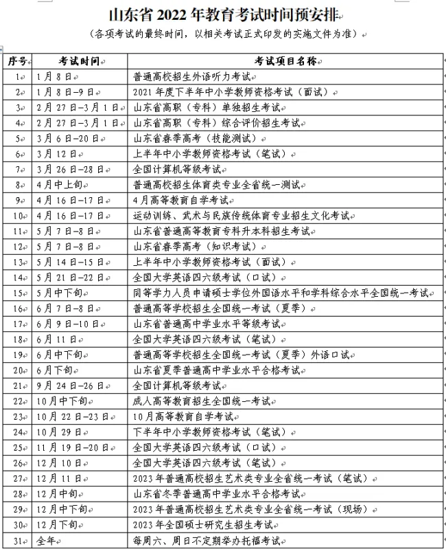 2022年高考时间推迟了吗,2022年高考延迟一个月是真的吗