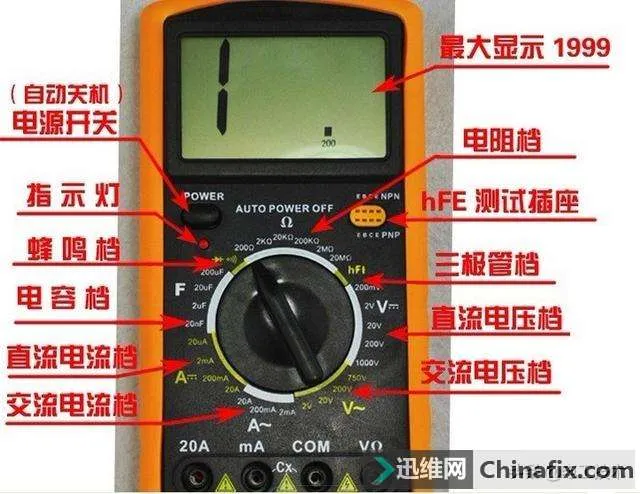 万用表的使用方法,万用表的使用方法是什么？